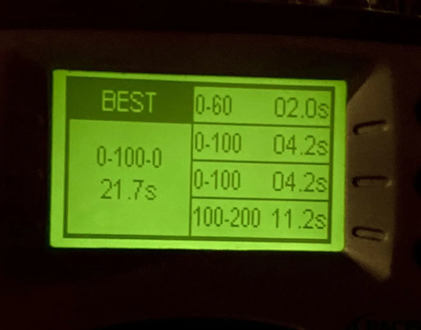 VBOX 0–100 km/h w 4,2 s